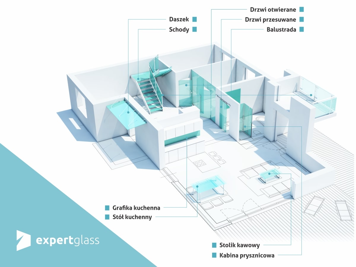 expert glass facebook social media grafika render